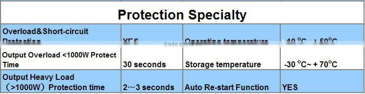 Factory price dc to ac universal plug 500w charger and UPS 6A