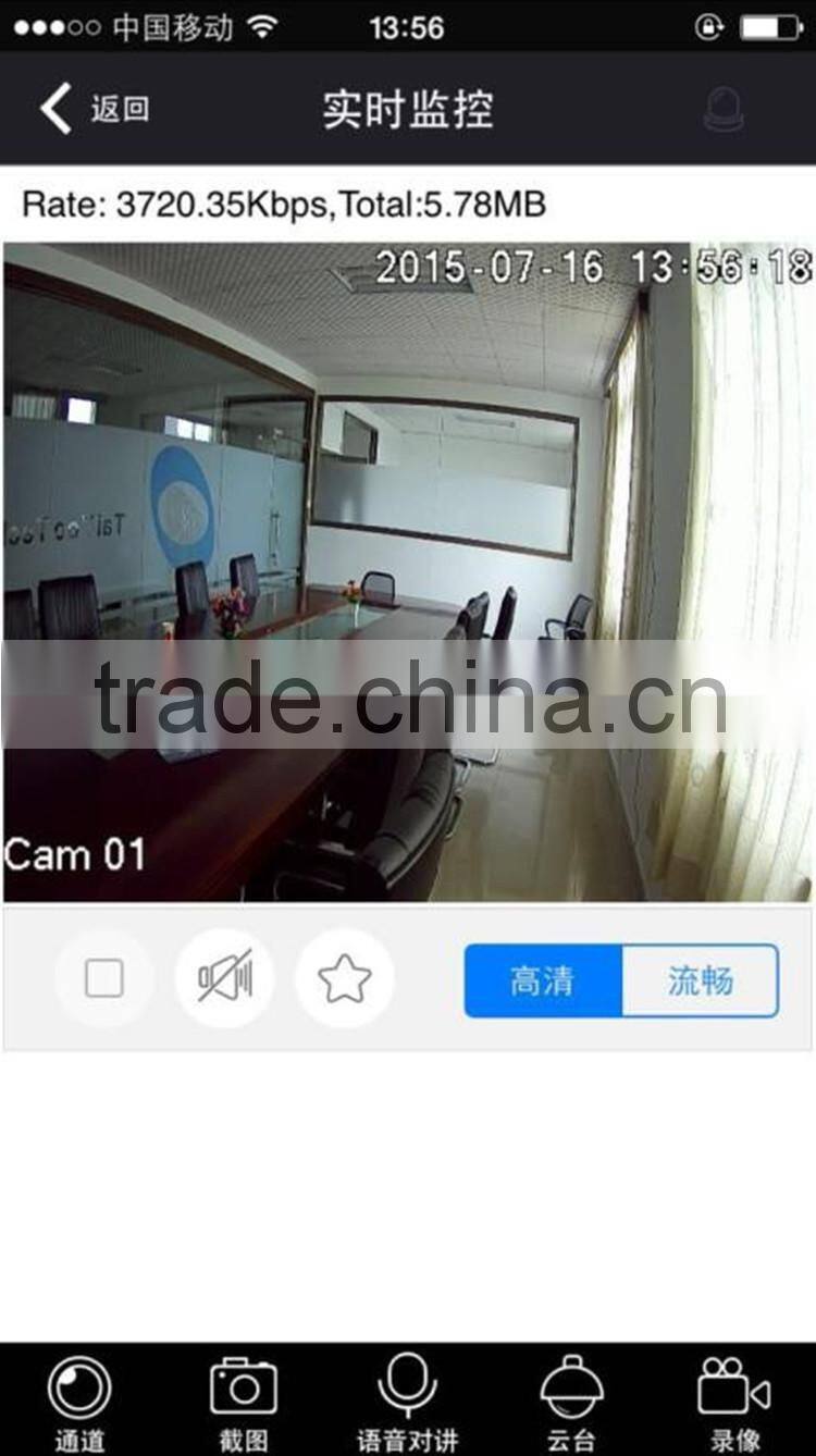 LS VISION Outdoor Waterproof 1.3mp TVI Camera with Analog Output HD Dome Digital Cameras