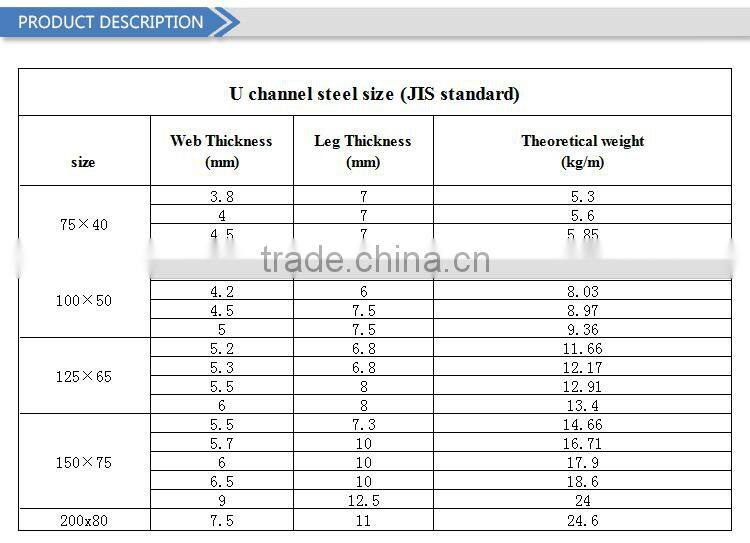 Stainless steel glass channel balustrading u channel for glass