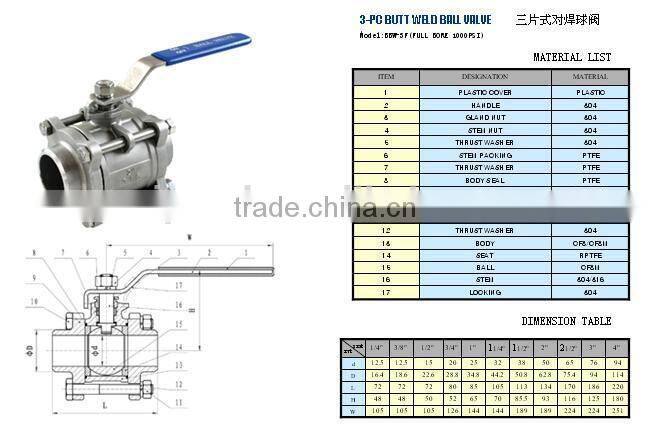 High Quality Stainless Steel Threaded 3pc Ball Valve