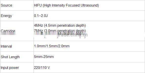 Portable hifu 40000 shots face lift ultrasound machine and wrinkle removal device