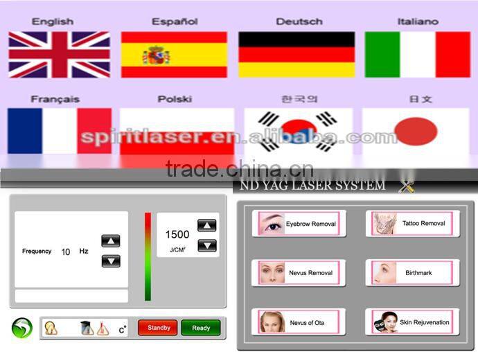 Best Selling Q-switch ND YAG laser tattoo tattooing 1320nm nd-yag laser china yag laser