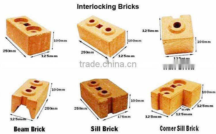 Semi-automatic brick making machine price