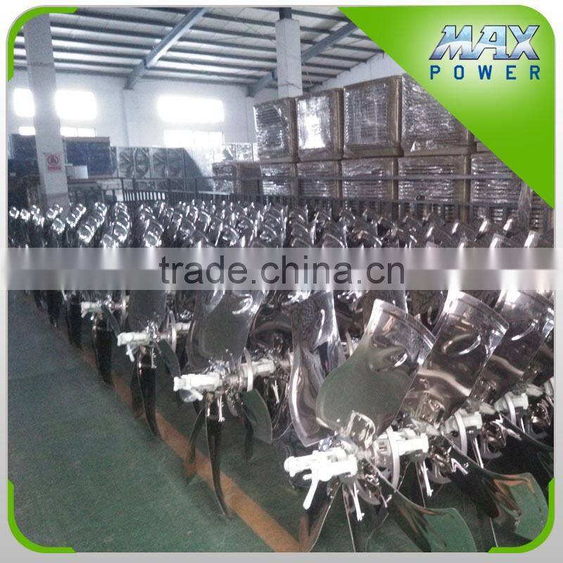 Centrifugal push-pull type Exhaust Fan for greenhouses