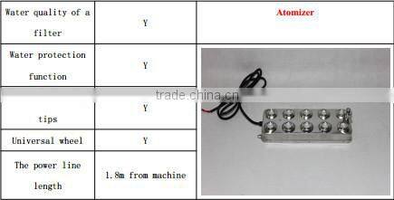 Industrial portable ultrasonic air humidifier fogger for vegetable