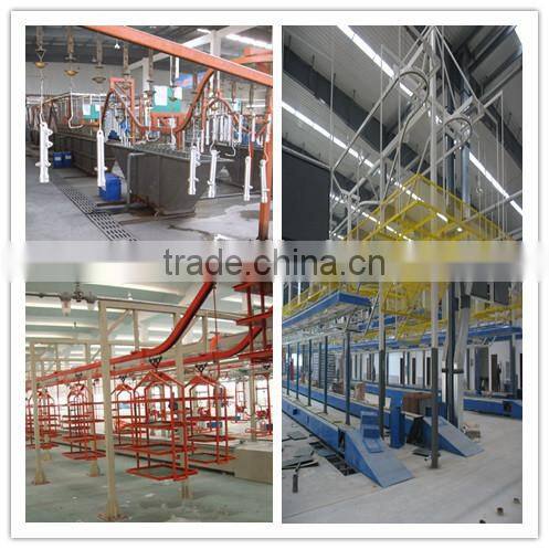 Conveyor manufacturers with various conveyor machine