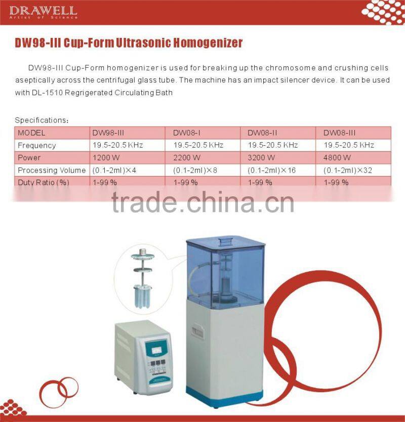 DW98-III Cup-Form Ultrasonic Homogenizer,NEW