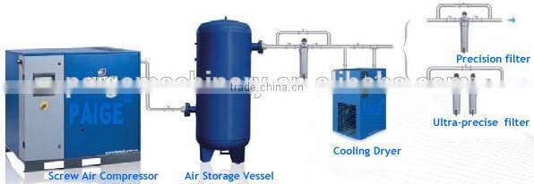 Air Compressor for Nitrogen Generator