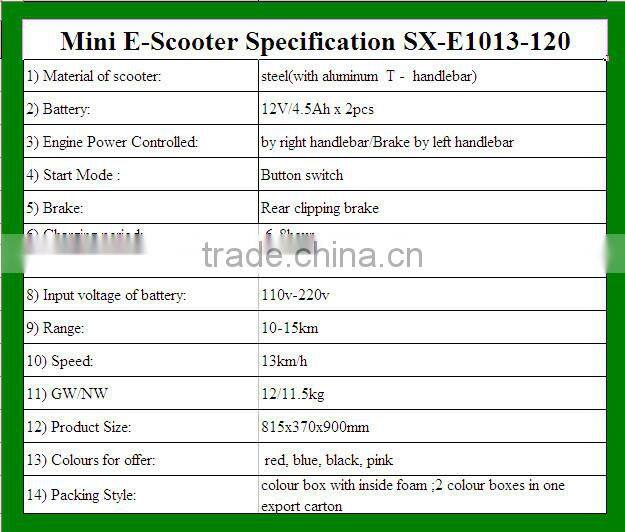 Teenager cheap battery for electric scooter,with CE,RoHS,EN71,EN62115