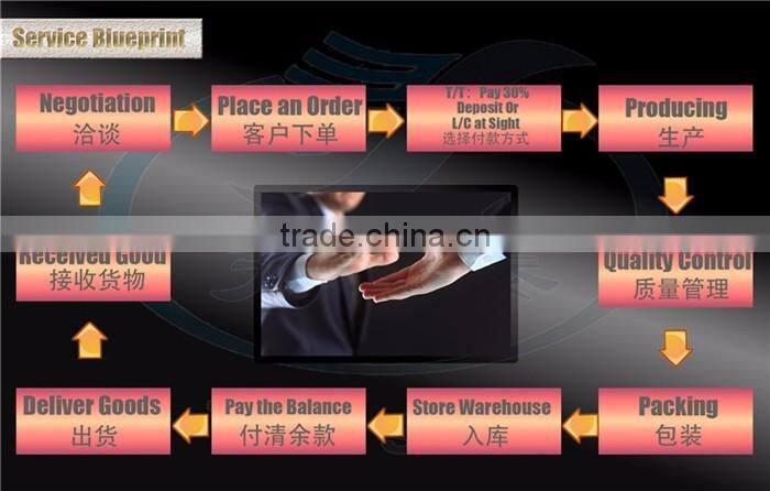 Plastic double wall stainless steel tube made in China