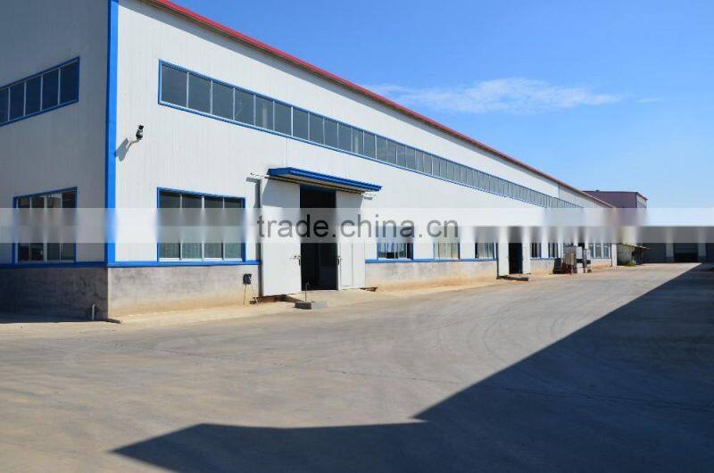 Factory price China names of the car spare parts