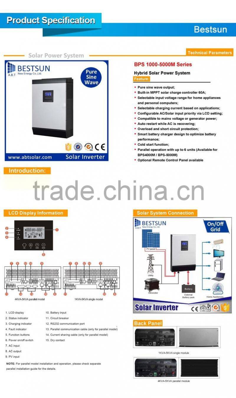 BESTSUN Quality Assurance green power inverter With Bottom Price
