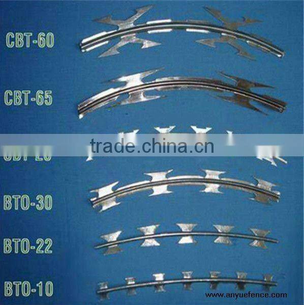 Military concertina razor barbed wire