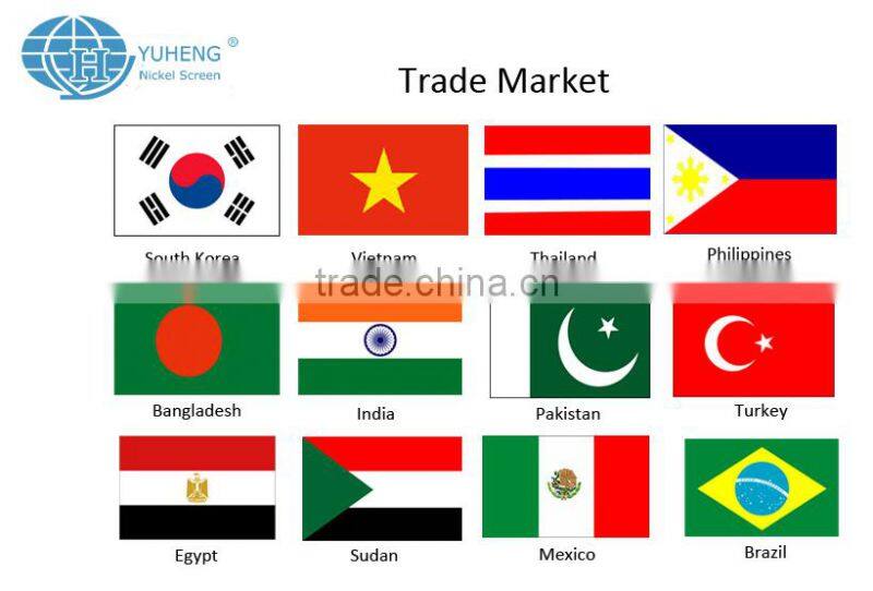 Rotary Screen Printing (135 Mesh)