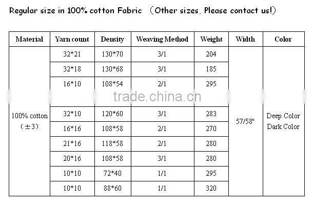 100% Cotton Fabric 10*10 72*40 Canvas Olive- green Dyeing Fabric