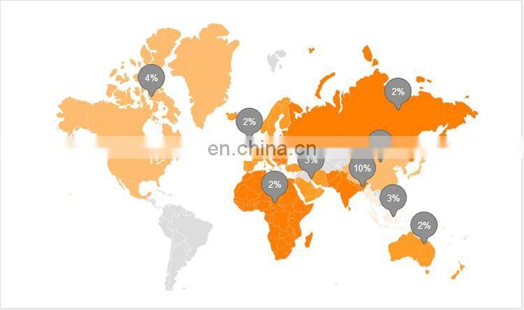 suit fabric wool fabric cashmere fabric for suit and uniform