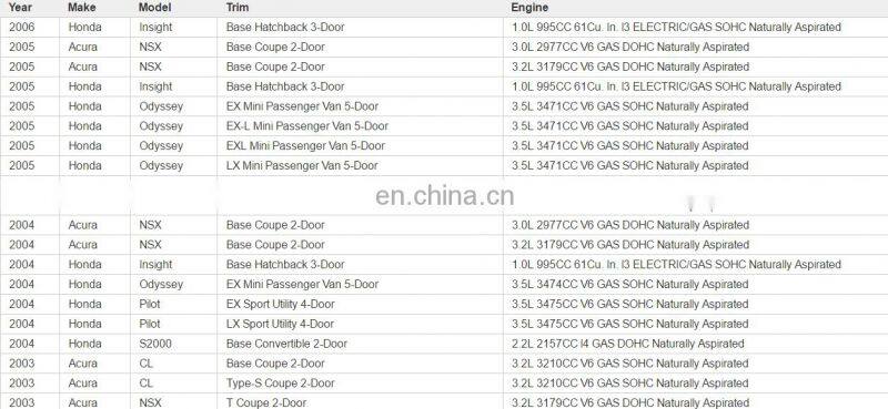 Water Coolant Temperature Sensor OEM 37870-PJ7-003