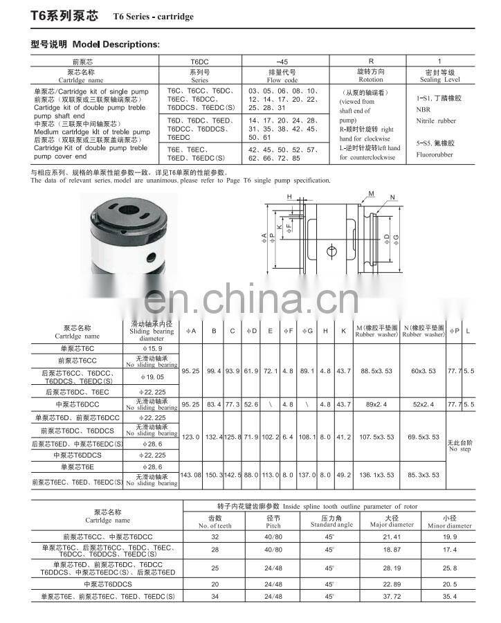 Cartridge kit T6ED52 T6E57 T6E62 vane pump core for repair or manufacture high pressure oil pump