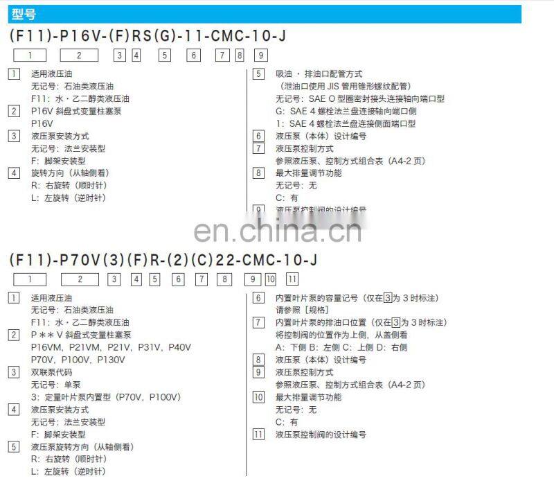 Trade assurance Tokimec F11-P21VFR-20-CC-21-J hydraulic motor