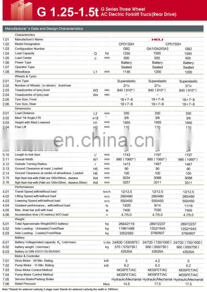 G1.25-1.5TG series three-wheel AC electric forklift