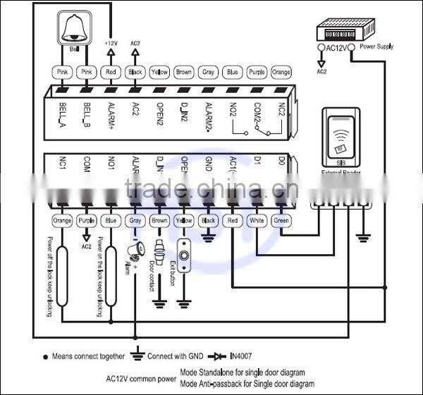HSY-S215W 125khz 2000 Cards Wiegand Access Control Keypad 2 Doors Controller with IP68 Waterproof