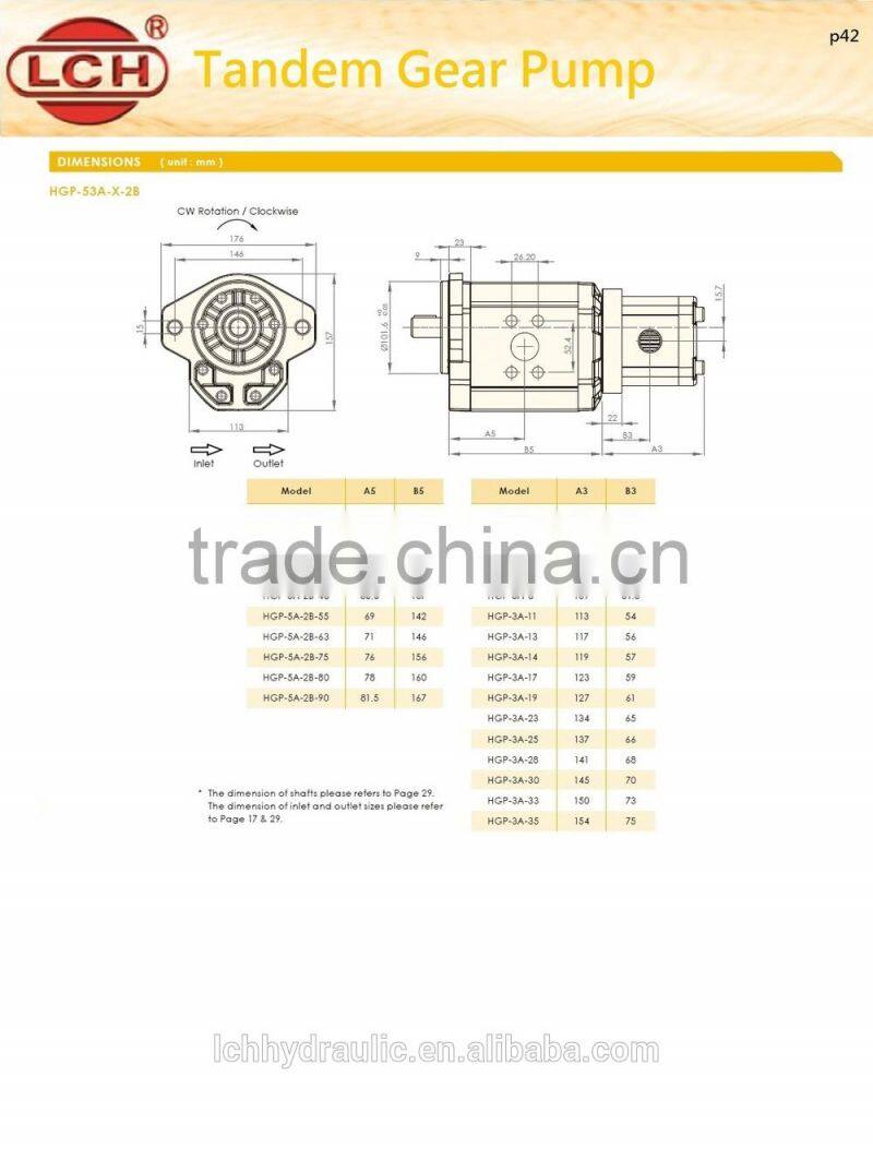 Tandem Hydraulic Pump,hydraulic gear pump