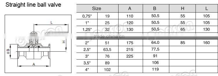 Food grade stainless steel 3 way ball vavle