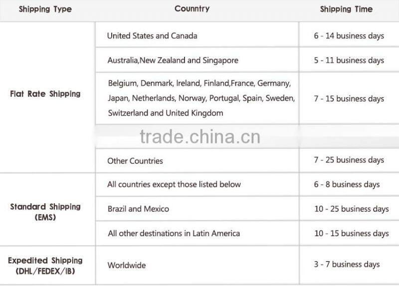 Hot Sale Round Bluetooth Active Adapter For Speaker