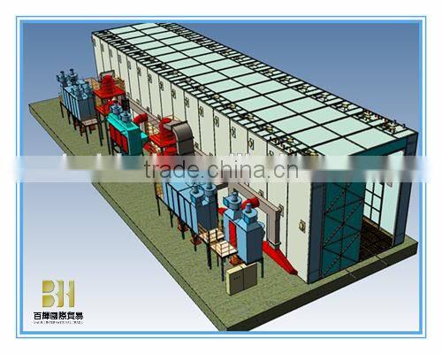 Dustless Sandblasting Room For Large profile with CE Approved