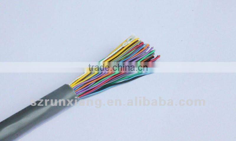 cat3 cable 24AWG