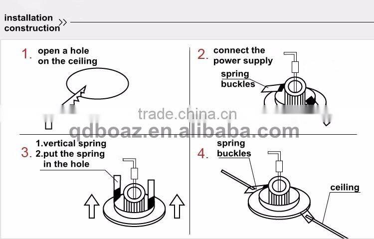 2x4 panel lights led supplier