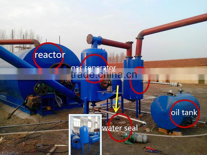 Waste plastic recycling machine crued oil refinery