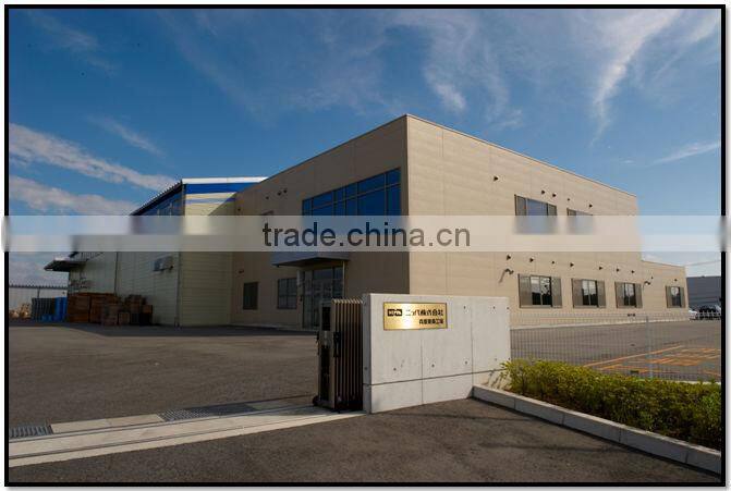 Waterproof and Durable looking for exclusive NIPPA Screen Protector for industrial use , small lot order also available