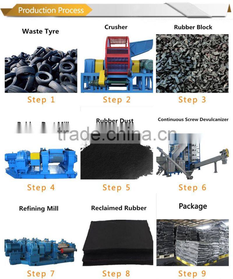 Odorless Competitive Price EPDM Recycled Rubber