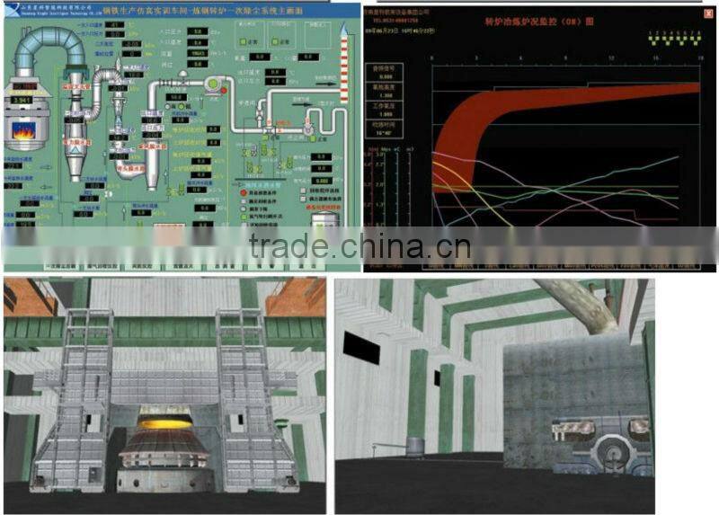 Virtual simulation software,Steelmaking production simulation training system