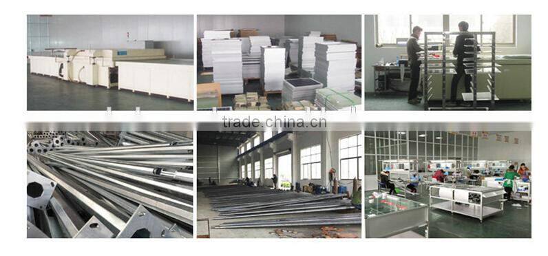 mono solar panel solar module 150W 160W PV poly crystalline TUV 10 years warranty