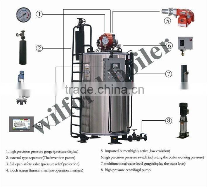 oil gas boiler steam boiler