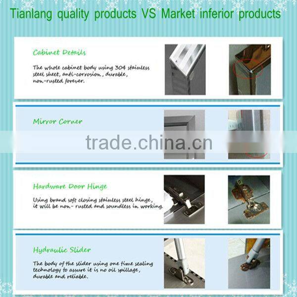 stainless steel bathroom vanity