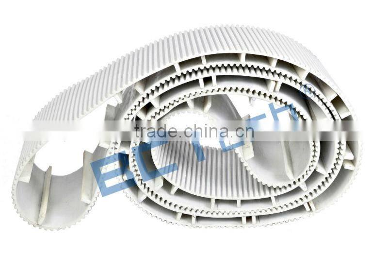 Special Coating for Timing Belt / Conveyor belt / Rubber belt