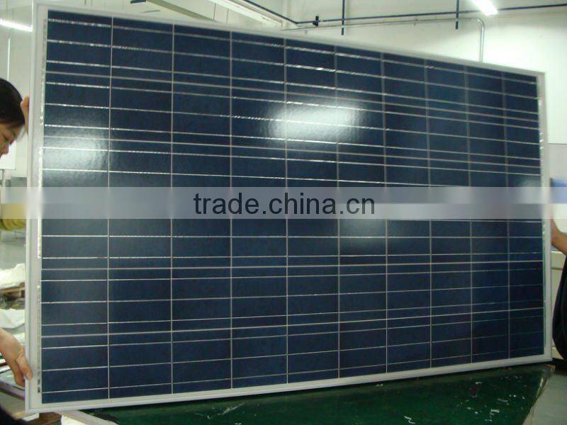 Risun 250W poly solar panel with TUV CE CEC ISO