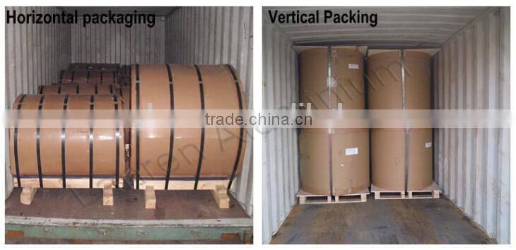 PVDF colourful aluminum coils EXW price 1060