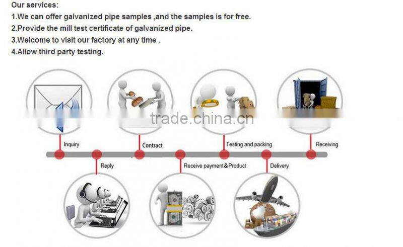 corrugated roof sheet making machine corrugated sheet galvanized corrugated sheet corrugated iron sheets