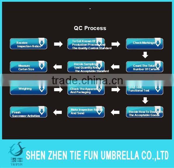 2015 new products fashion promotional metal shaft rainbow umbrella