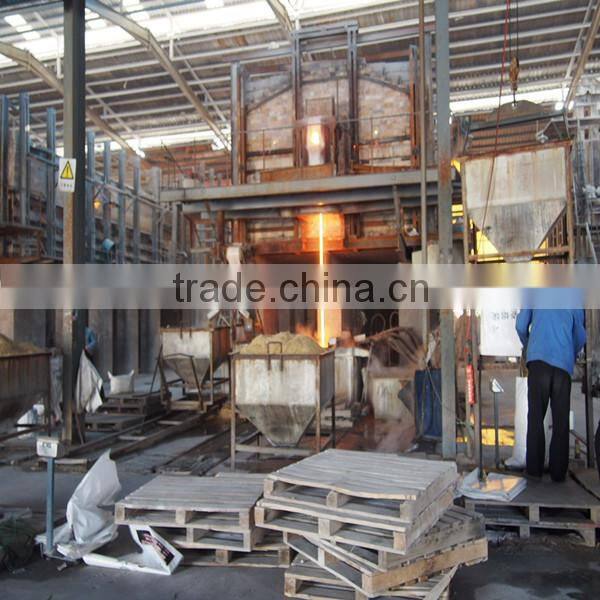 Zibo fire-proof Zircon Sand