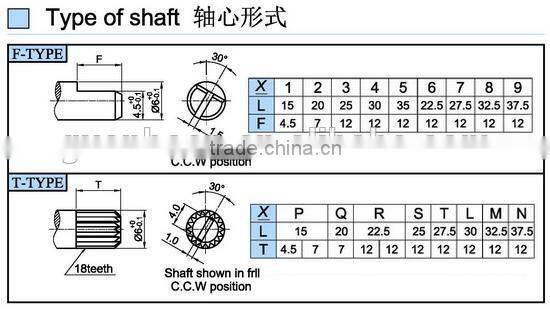 11mm rotary potentiometer dual rotary potentiometer B50kOHM rotary potentiometer