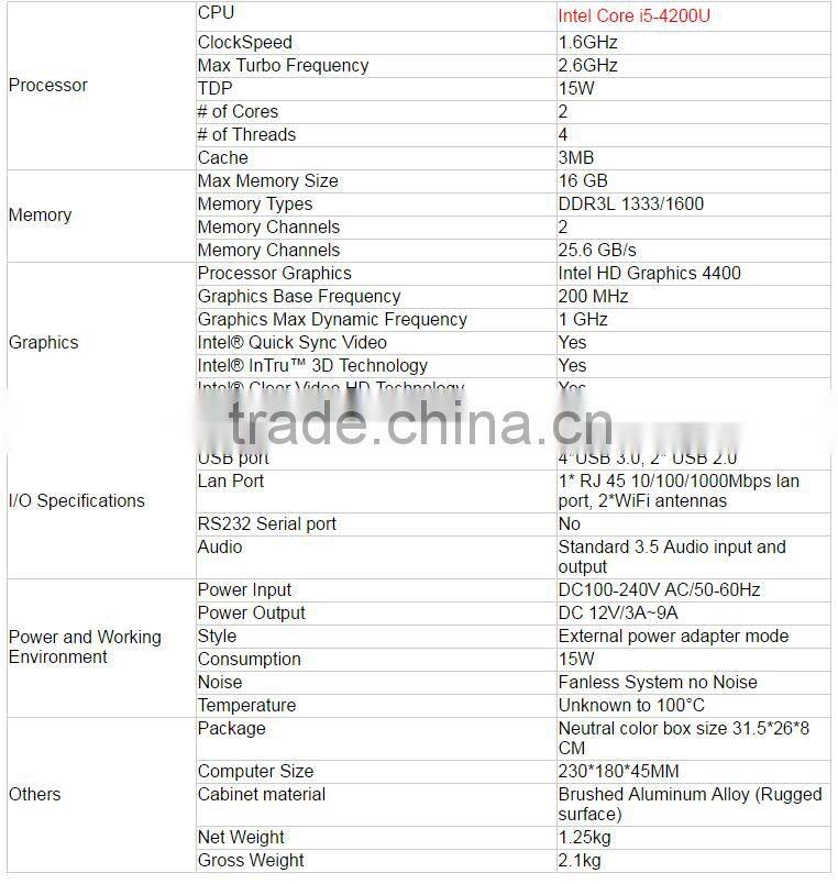 Hystou barebone Fanless Windows8.1 OS Mini PC with Intel Quad Core i5 - 4200u gaming pcs i5 4G RAM, 60G SSD + 160G HDD