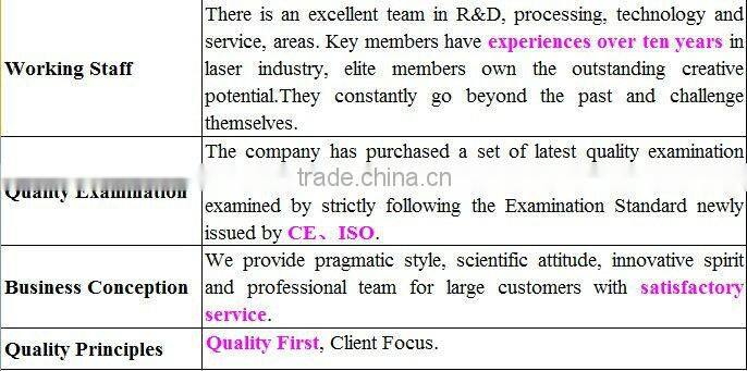 Best Price 10W 20W Portable Fiber Laser Marking System Device For Sale