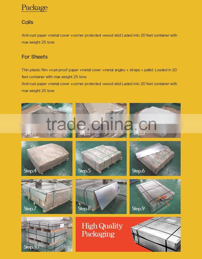 0.18--0.45mm thickness MR Prime tin plate