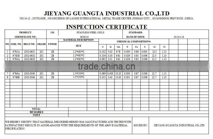 201 cold rolled stainless steel strip for pipe