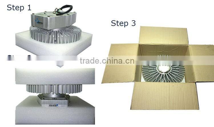 LED gas station lightings 90w/120w/150w in ceiling mount